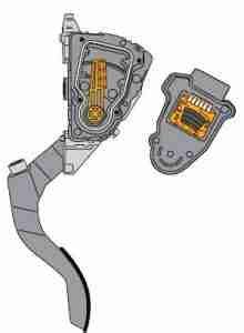 P Accelerator Pedal Position App Throttle Position Tp