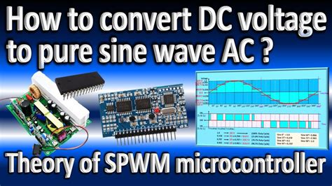 How Pure Sine Wave Inverter Works How To Program SPWM Microcontroller