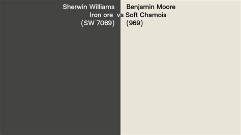 Sherwin Williams Iron Ore Sw 7069 Vs Benjamin Moore Soft Chamois 969