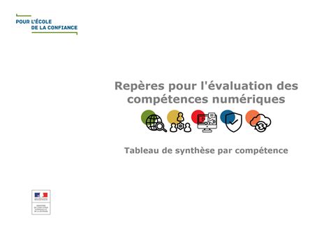 CRCN Tableau par niveau Repères pour l évaluation des compétences