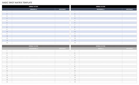 14 Free Swot Analysis Templates Smartsheet