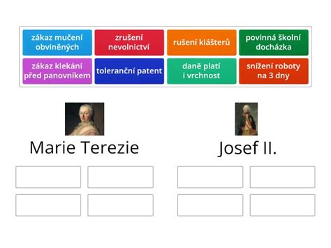 Marie Terezie A Josef Ii T D N Skupin