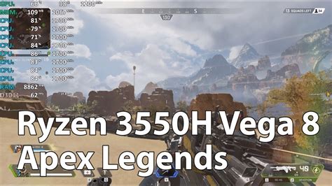 Gaming On AMD Ryzen 3500U Vega In 2020 In 10 Part Atelier Yuwa Ciao Jp