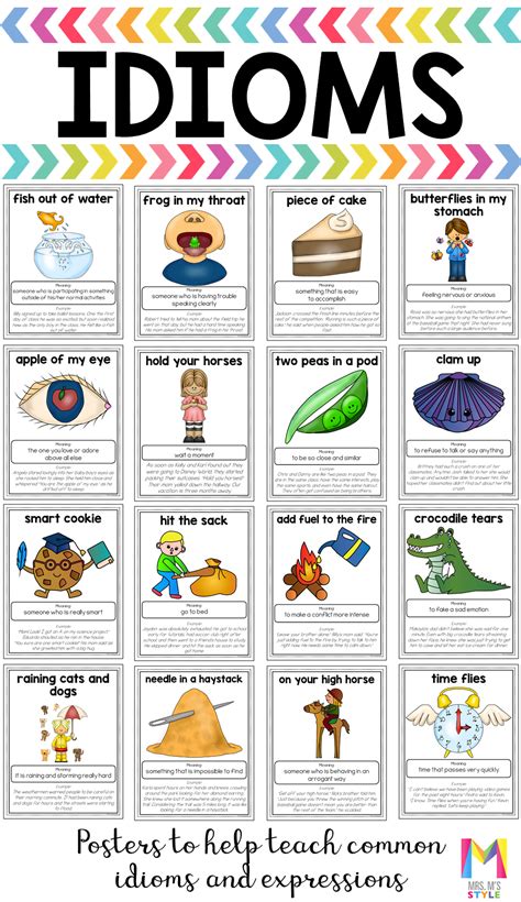 Idioms With Visuals Posters English Language Learning Teaching