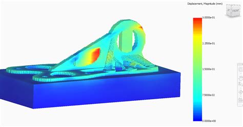 Autodesk Netfabb The Complete Solution For 3D Printing Preparation TPM