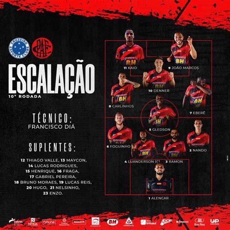 Pouso Alegre FC on Twitter POUSÃO ESCALADO Já saiu a escalação