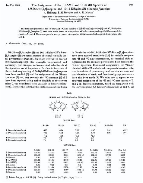 Pdf The Assignment Of The H Nmr And C Nmr Spectra Of H Dibenz B F