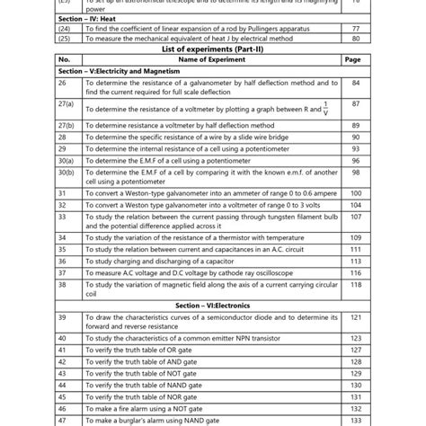 Practical Notebook Physics F Sc Part I Ii Ilmi Kitab Khana Css