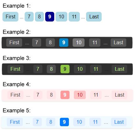 Demo Of Using Javascript To Build Html Pagination Adriancs