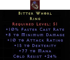 4k For Melee Ring Topic D2jsp