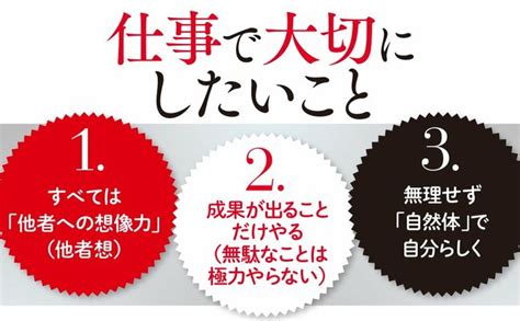 心を病まずに上手に叱られるコツ 20代が仕事で大切にしたいこと ダイヤモンドオンライン