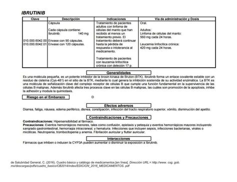 Ibrutinib Cuadro Usos E Indicaciones Sharon Velazquez A UDocz