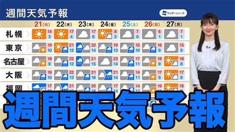 週間天気予報 週末にかけて曇りや雨、気温は平年より高め News Wacoca Japan People Life Style