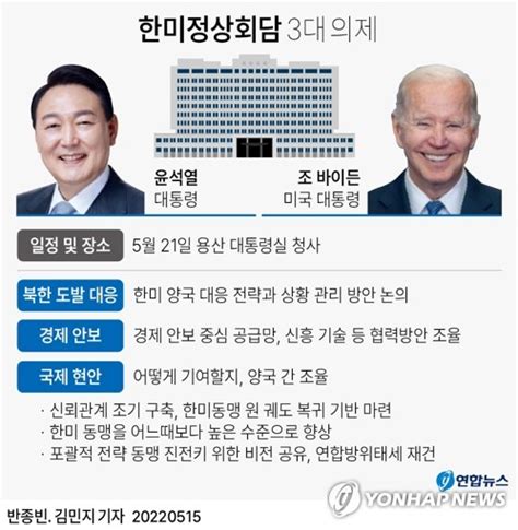 그래픽 한미정상회담 3대 의제 연합뉴스