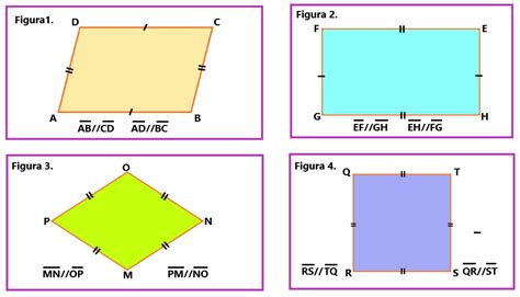 Mania De Calcular Imagem De Paralelogramos Losango Quadrado E