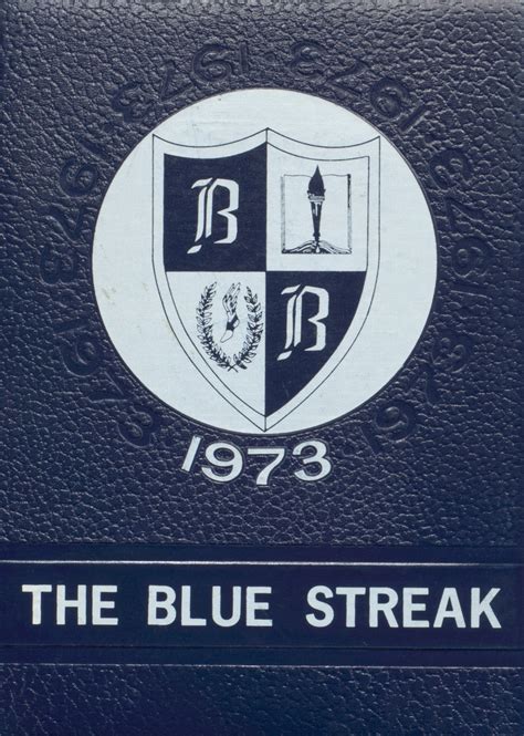 1973 yearbook from Bennington High School from Bennington, Nebraska for ...