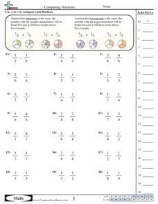 Comparing Numerical Fractions (Same Numerator or Denominator) Worksheet ...