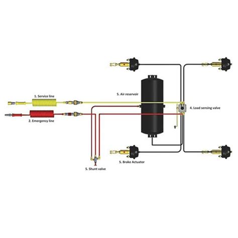 Agricultural Trailer Air Brake Conversion Kit (type 20-25) – for tandem ...