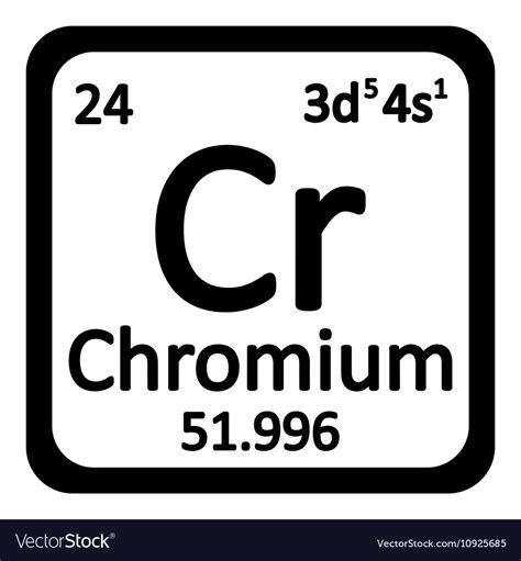 Periodic table element chromium icon Royalty Free Vector