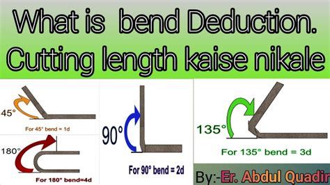 What Is Bend Deduction Cutting Length Of Stirrups Cutting Length Of