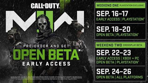 Cómo Acceder A La Beta Abierta De Call Of Duty Modern Warfare 2 De Este