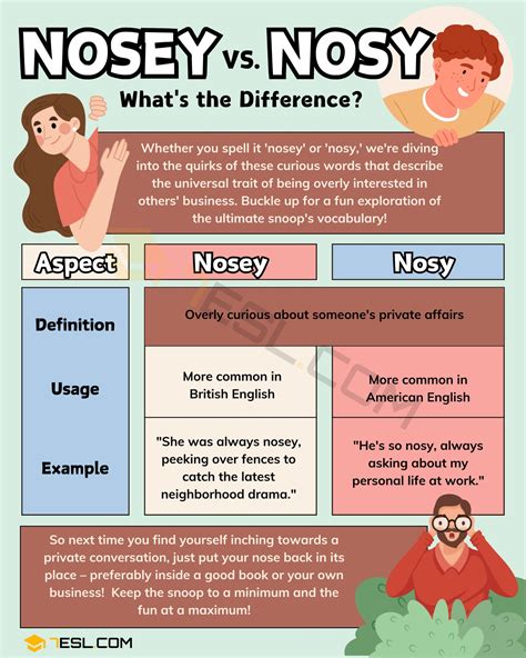 Nosey Or Nosy Which Is Correct • 7esl