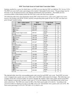 EOC Achievement EOC Grade Scale Grade Level Scale Score … / eoc ...