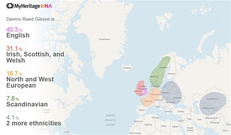 MyHeritage DNA map | In a Nutshell... or Two