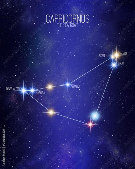 Constellations Capricornus