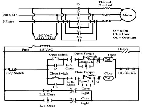 Electric Valve Actuator Wiring Diagram - wittlemwlody