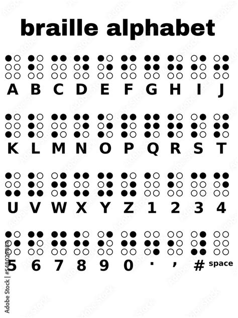 Braille alphabet, symbols for people who cannot see to communicate ...