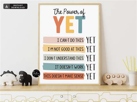 The Power of yet Poster, Motivational Wall Art, Growth Mindset, School Office Classroom Teacher ...