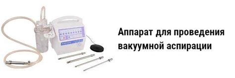 Вакуумная аспирация: показания и противопоказания, этапы вакуумной ...