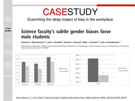 Implicit Bias Presentation