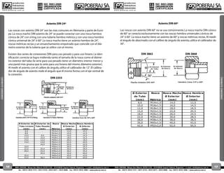 08 Guia De Roscas Poberaj SA Pdf