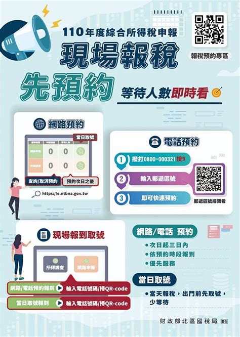 臨櫃報稅預約制度 減少民眾等候時間 中華日報 Line Today