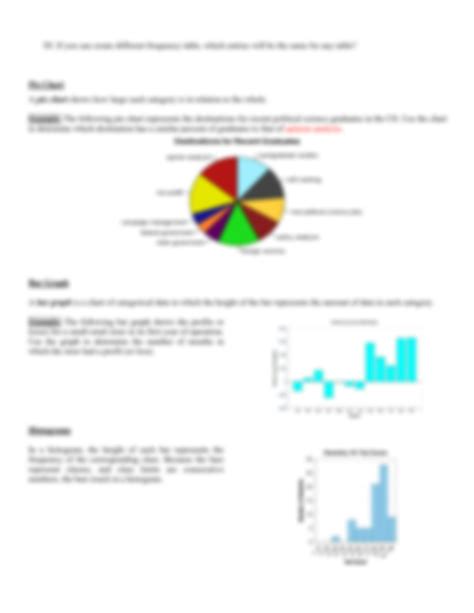 Solution Chapter Exploring Data With Tables And Graphs Studypool