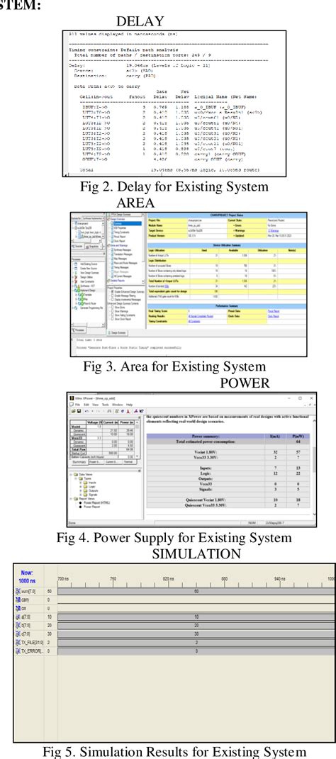 Figure From High Efficient Vlsi Architecture For Three Operand Binary