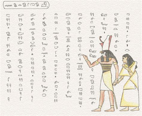 A Unique and Free Online translator of English or other Languages into Egyptian Hieroglyphics