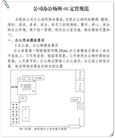 办公室6s定置规范及检查表