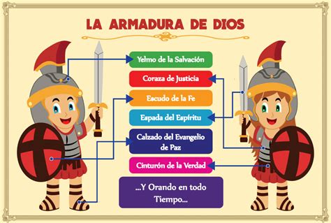 Top 14 Imagen De La Armadura De Dios Y Su Significado Update Porn Sex