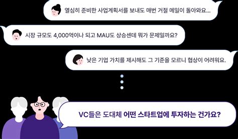 16개 트레이닝으로 완성하는 스타트업 투자 유치vc 초격차 패키지 Online 패스트캠퍼스