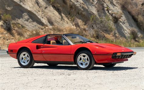 1980 Ferrari 308 Classic Driver Market