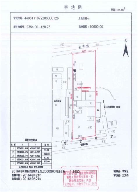 湛江土拍麻章1宗流拍商住用地重新挂拍 奋勇高新区2宗工业地挂拍 房产资讯 湛江房天下