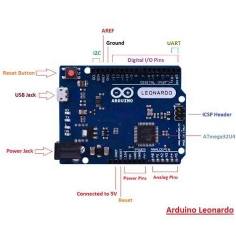 Arduino Uno Vs Leonardo Pinout A Comparative Analysis Of Pin