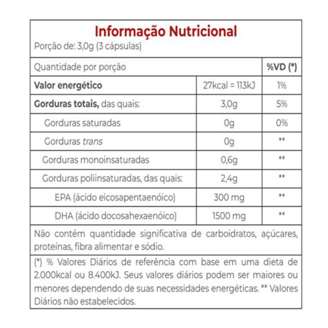 Mega DHA 60 Caps 1000mg Vitafor Produtos Naturais E Suplementos