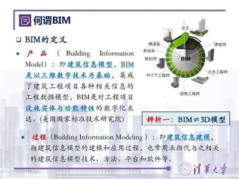 Bim全面解读：定义、应用、优势以及未来趋势 Bim免费教程 腿腿教学网