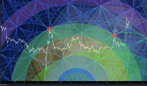 🉐 Crypto Linn On Twitter Blackrock Tells Sec To Fud Crypto Crypto