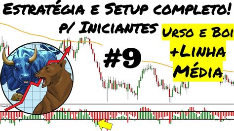 Estrat Gia Day Trade Melhor Setup Para Ganhar Dinheiro No Forex Mini