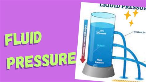 Fluid Pressure How To Measure Liquid Pressure Class 9 Chapter 7